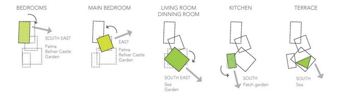 Plano de la casa MM, una de las mejores casas de España