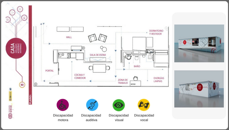 La Casa Accesible dispone de todas las estancias
